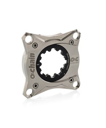 Anti pedal kickback ochain sram