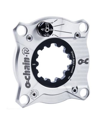 Anti Pedal Kickback ochain r sram