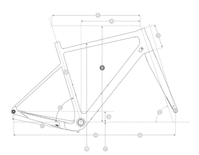 Santa Cruz Stigmata CC 700c Force 1x Axs 2021