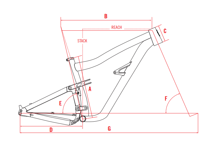 Ibis Ripley AF Alu 29 Kit NGX 2021