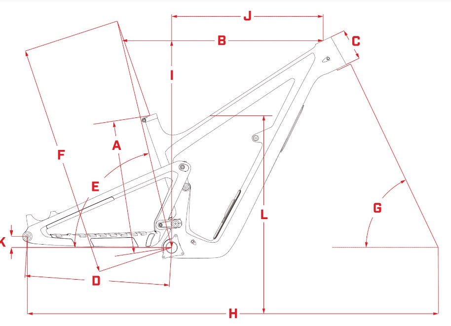 Geometria Ibis Ripmo V5