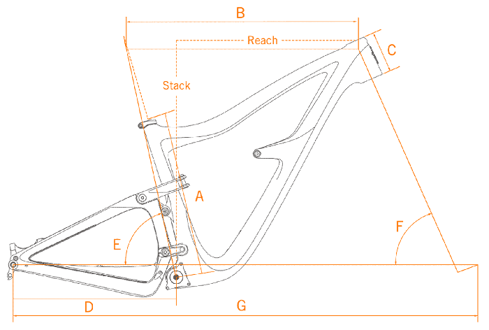 Bicicleta de carbono Ibis Ripmo V2 Carbon 29 Kit X01 AXS 2020 Star Destroyer Grey