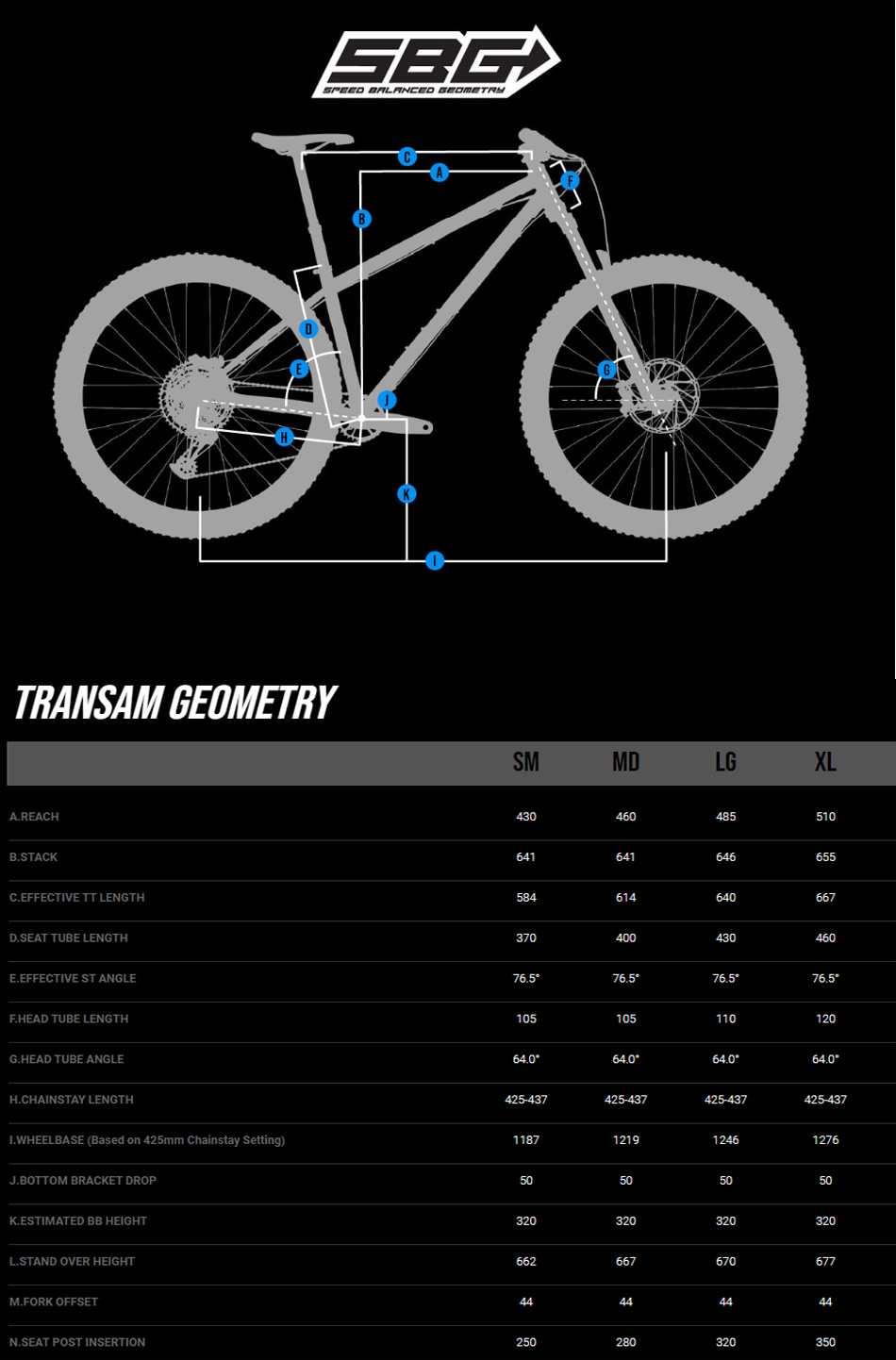 Geometrçia Transition TransAm