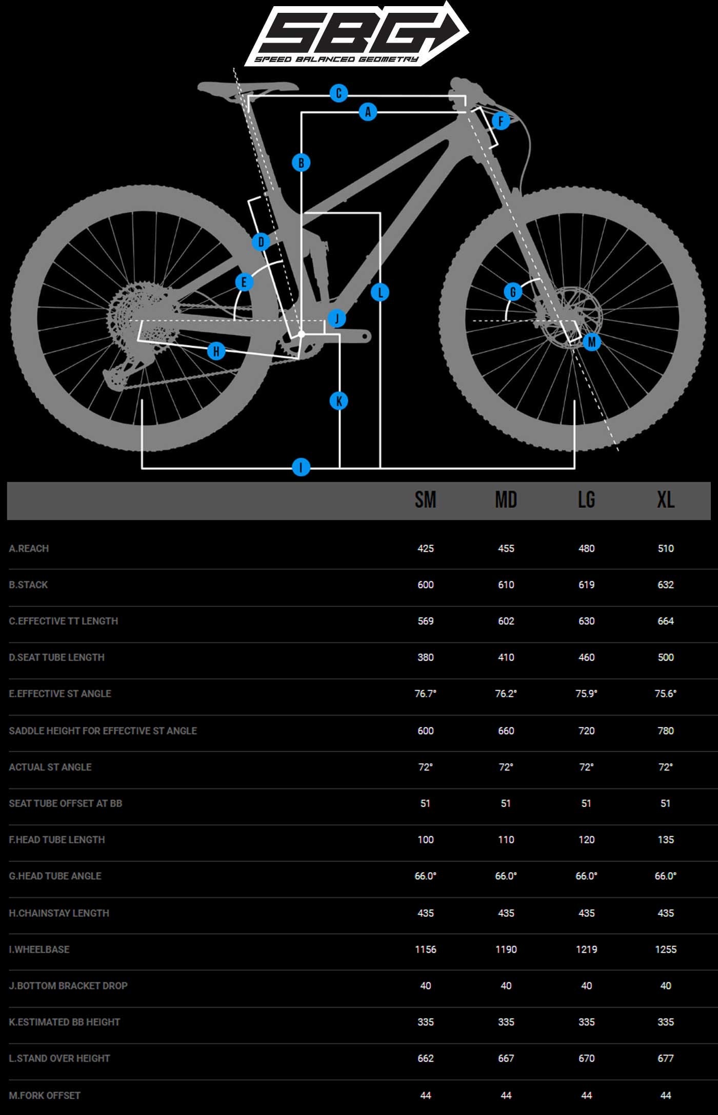 Geo_Transition _Spur