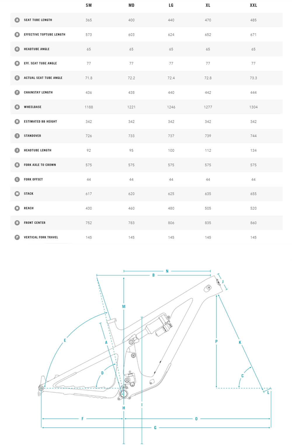 Yeti_Sb140_LR_Geometria