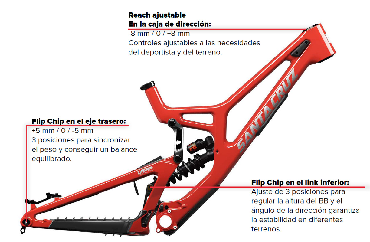 Santa Cruz V10.8